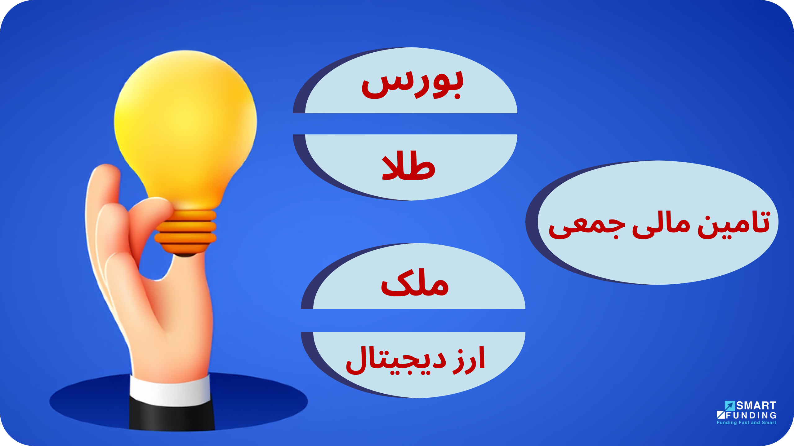 تامین مالی جمعی